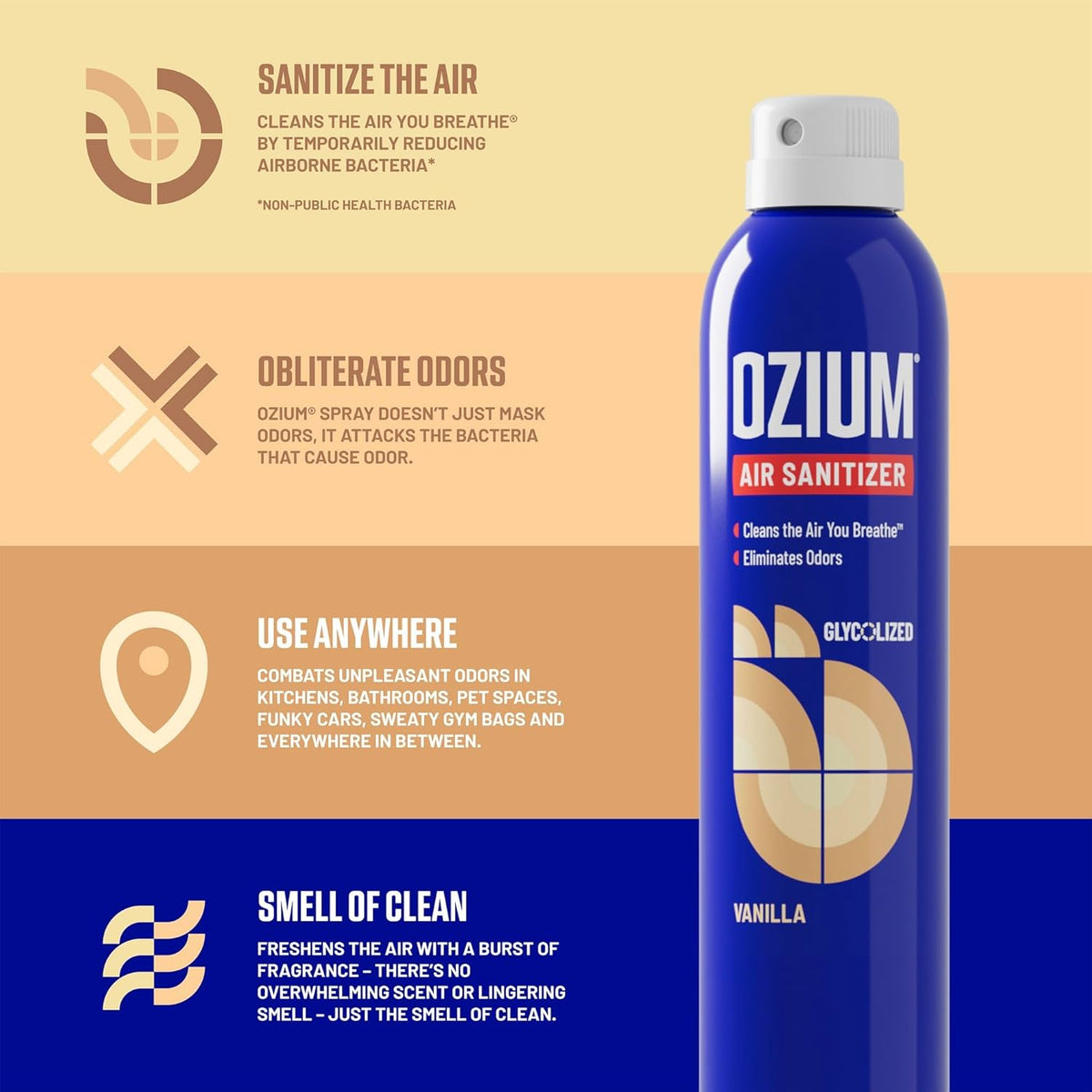 Ozium 3.5 Oz. Air Sanitizer & Odor Eliminator for Homes, Cars, Offices and More, Vanilla Scent, 2 Pack