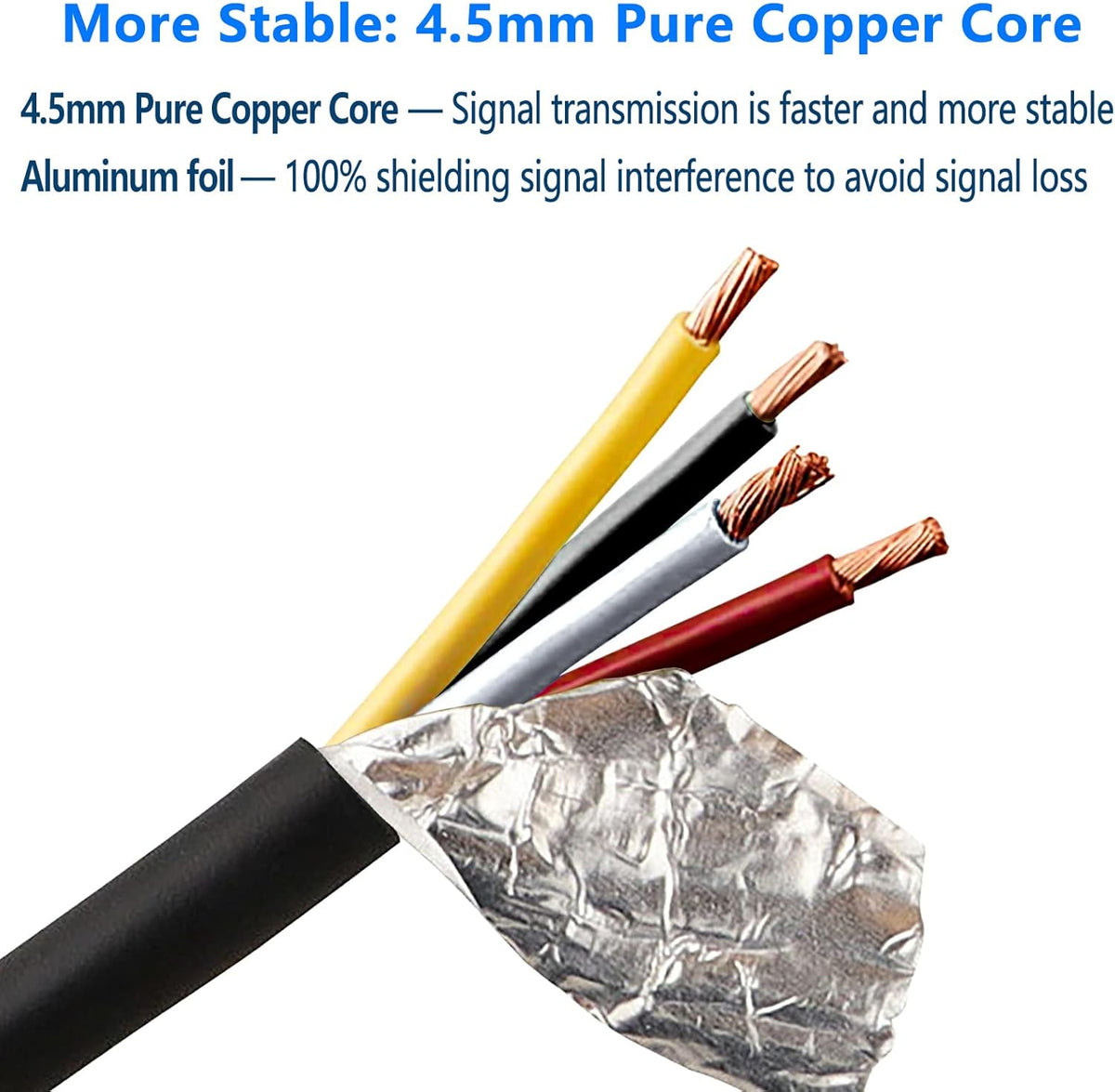 4-pin Aviation Video Extension Cable, Lonlonty Backup Camera Extension Cable for Car, Trailer, Bus, Truck Reversing Rear View Camera.(33FT/10M)