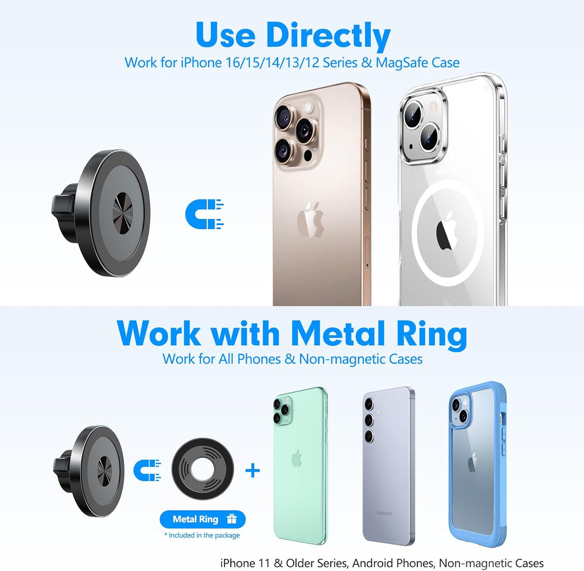 isuke for MagSafe Car Mount, [80+LBS Strongest Suction & Ultra-Durable] [16 Strongest Magnets] Aluminum Alloy Magnetic Phone Holder for Car Dashboard Windshield for iPhone Samsung All Smartphones