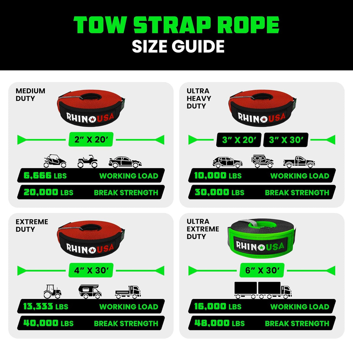 Rhino USA Recovery Tow Strap (3"x20') - 31,518lb Break Strength- Emergency Recovery Strap Tow Rope for Truck, UTV, ATV & More - Heavy Duty Towing Strap for Offroad 4x4 Use - Compatible with Jeep (Red)