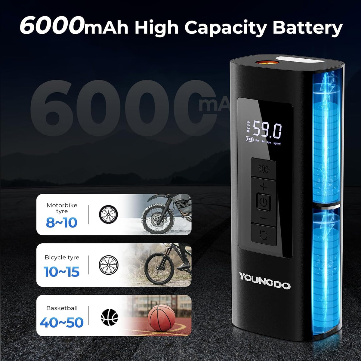YOUNGDO Tire Inflator Portable Air Compressor, 150 PSI & 6000mAh, Tire Inflator with Pressure Gauge, Quick Inflation for Car,Motorcycle,Bike,Balls, Rechargeable Via USB-C as Torch and Power Bank