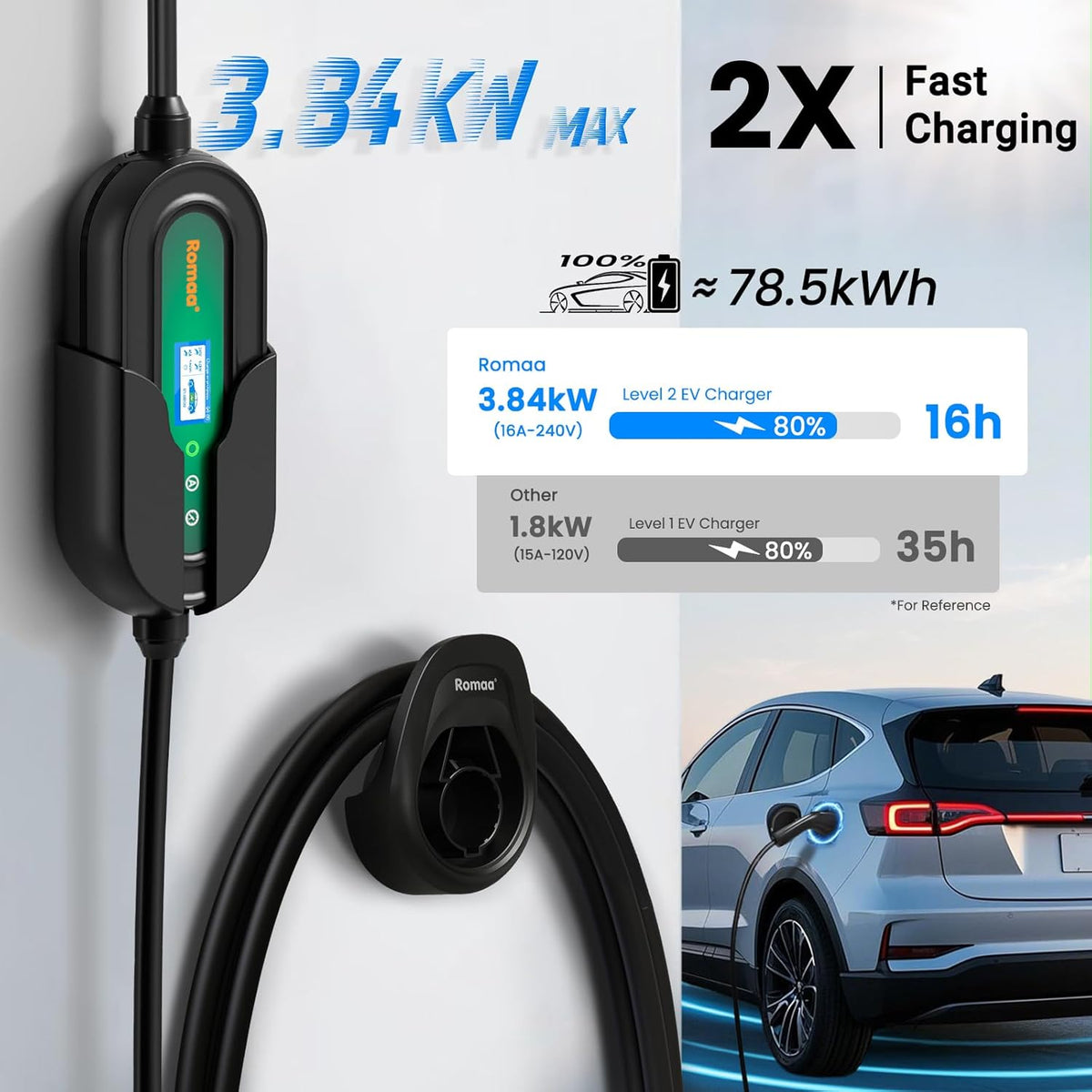 Level 1&2 Portable EV Charger (APP Control & Timer), Adjustable 8-16A 110V-240V, Dual Plugs: NEMA 6-20 & 5-15, 25FT Charging Cable w/ J1772 Connector, ETL/FCC Certified for All EVs/PHEVs