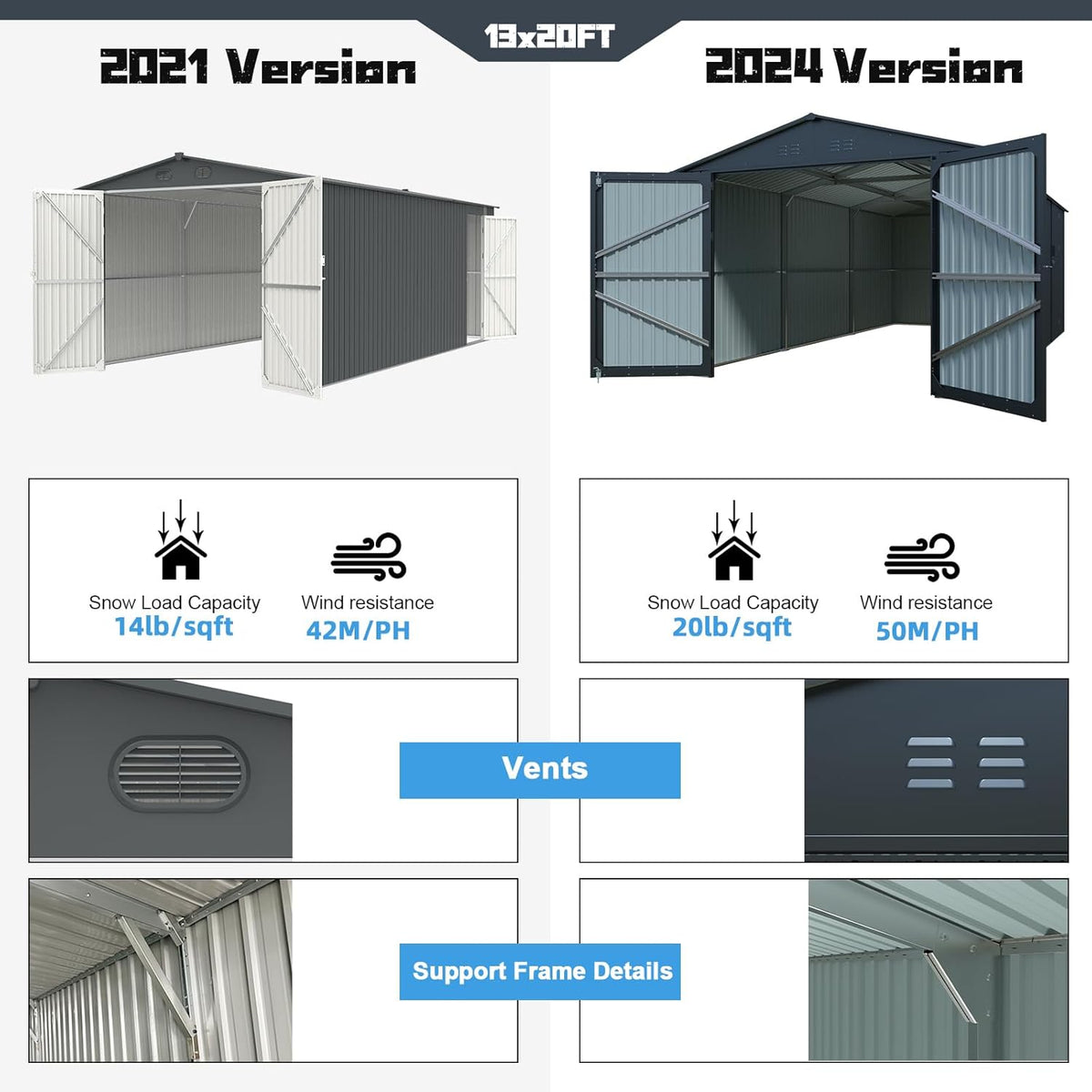 LANTRO JS 13x20ft Outdoor Storage Shed, Metal Storage Shed, Heavy Duty Large Metal Garage Shed with 2 Doors and 4 Vents