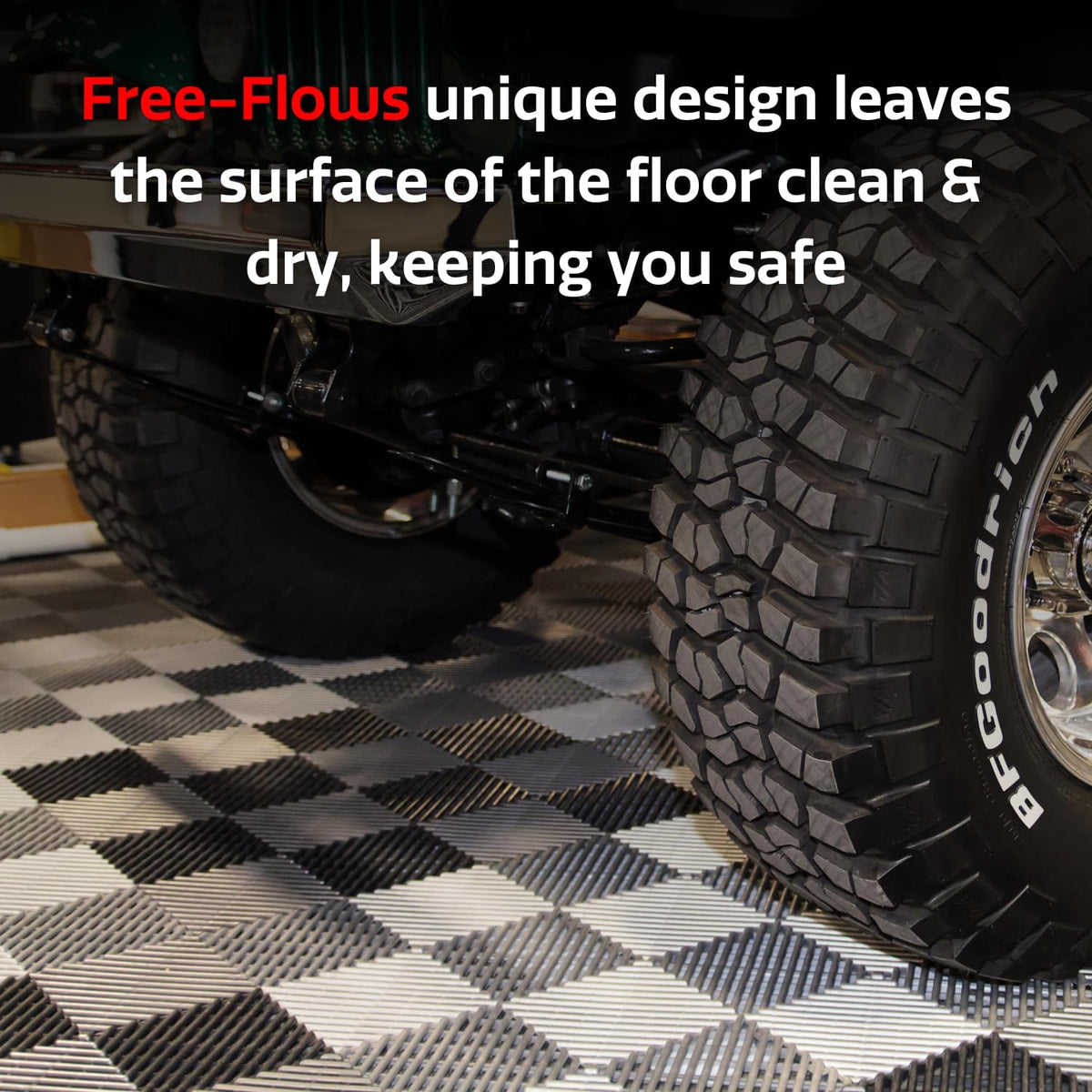 Big Floors RaceDeck Free-Flow Interlocking Garage Flooring Tiles, Non-Slip, Self-Draining, Heavy-Duty, High-Impact Copolymer, Easy Install (Black, 12 Pack of 12 x 12" Tiles)