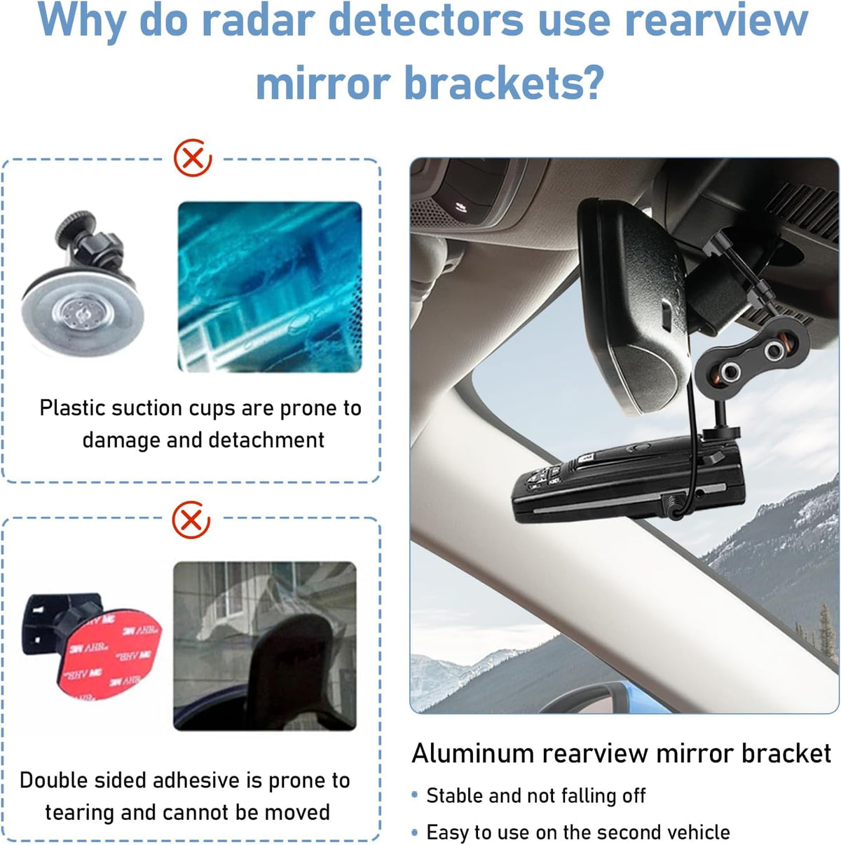 Radar Detector Mount,Rearview Mirror Rod Radar Mounting Bracket+Rearview Mirror Hard Wire Power Cord kit16,with Inline Fuse (for Escort Beltronics Vector Rocky Mountain Phantom-T Radar)