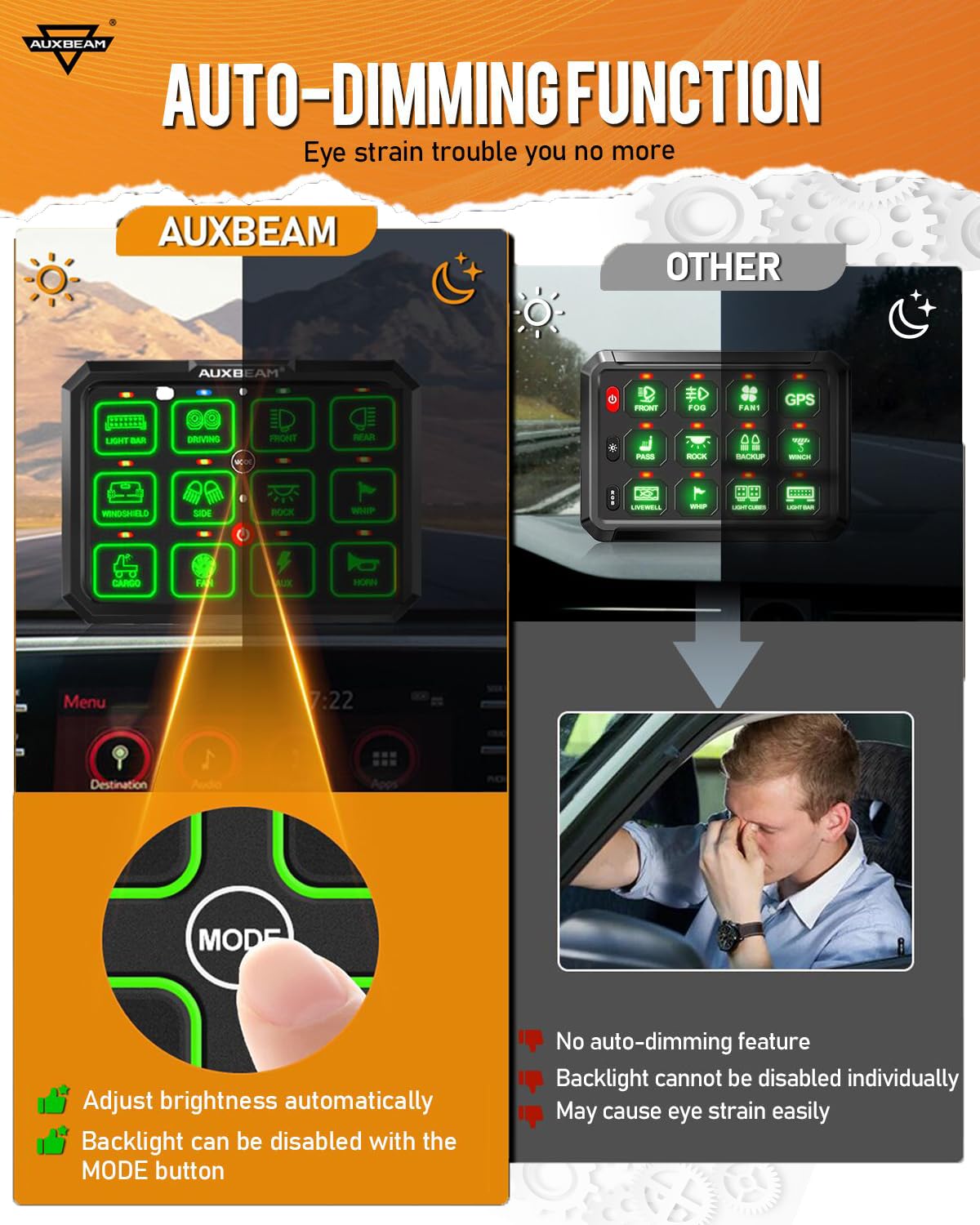 Auxbeam RGB 12 Gang Bluetooth Switch Panel AC-1200 w/165FT Long Range 433MHz Wireless Remote Control, Auto-Dimmable Panel w/Toggle Momentary Pulsed, Unique Patented Design Switch Pod Waterproof