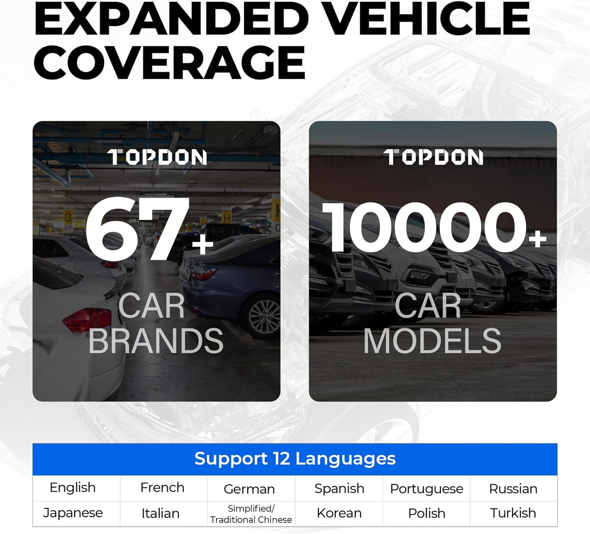 OBD2 Scanner TOPDON AD500, Oil SAS Throttle TPMS BMS EPB Reset, Engine ABS SRS Transmission, Diagnostic Scan Tool, AutoVIN, Car Check Engine Code Reader with Battery Test, Lifetime Wi-Fi Free Update