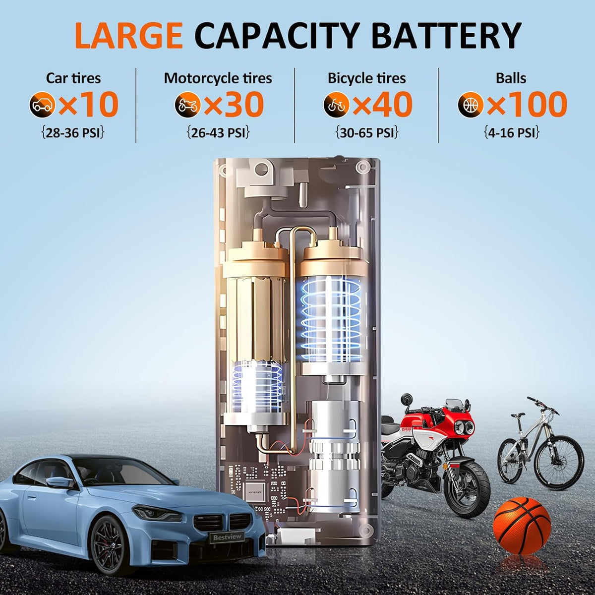 Bestview Tire Inflator Portable Air Compressor-150PSI Air Compressor 4X Faster, Equipped with Digital Pressure Gauge and LED Light,Suitable for Cars, Bicycles, Motorcycles and Ball Sports Equipment