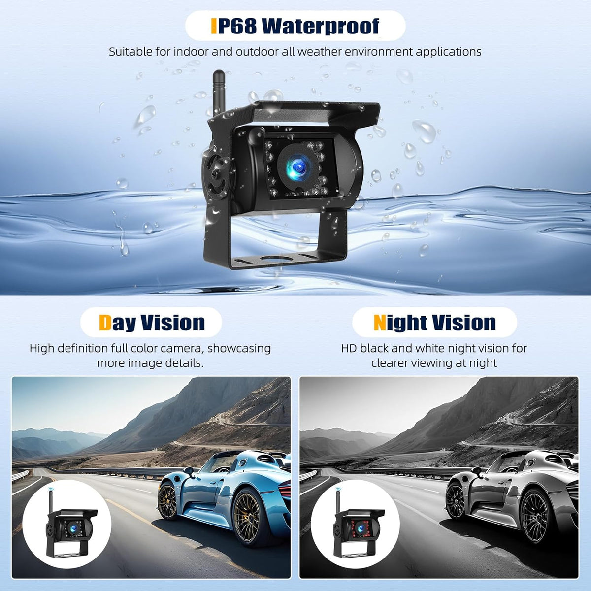 Wireless Vehicle Backup Camera System,7 Inch Reverse Camera Monitor for 2 Backup Cameras with IP69 Waterproof Night Vision Backup Camera Front Rear View Camera for Truck/RV/Van/SUV/Pickup