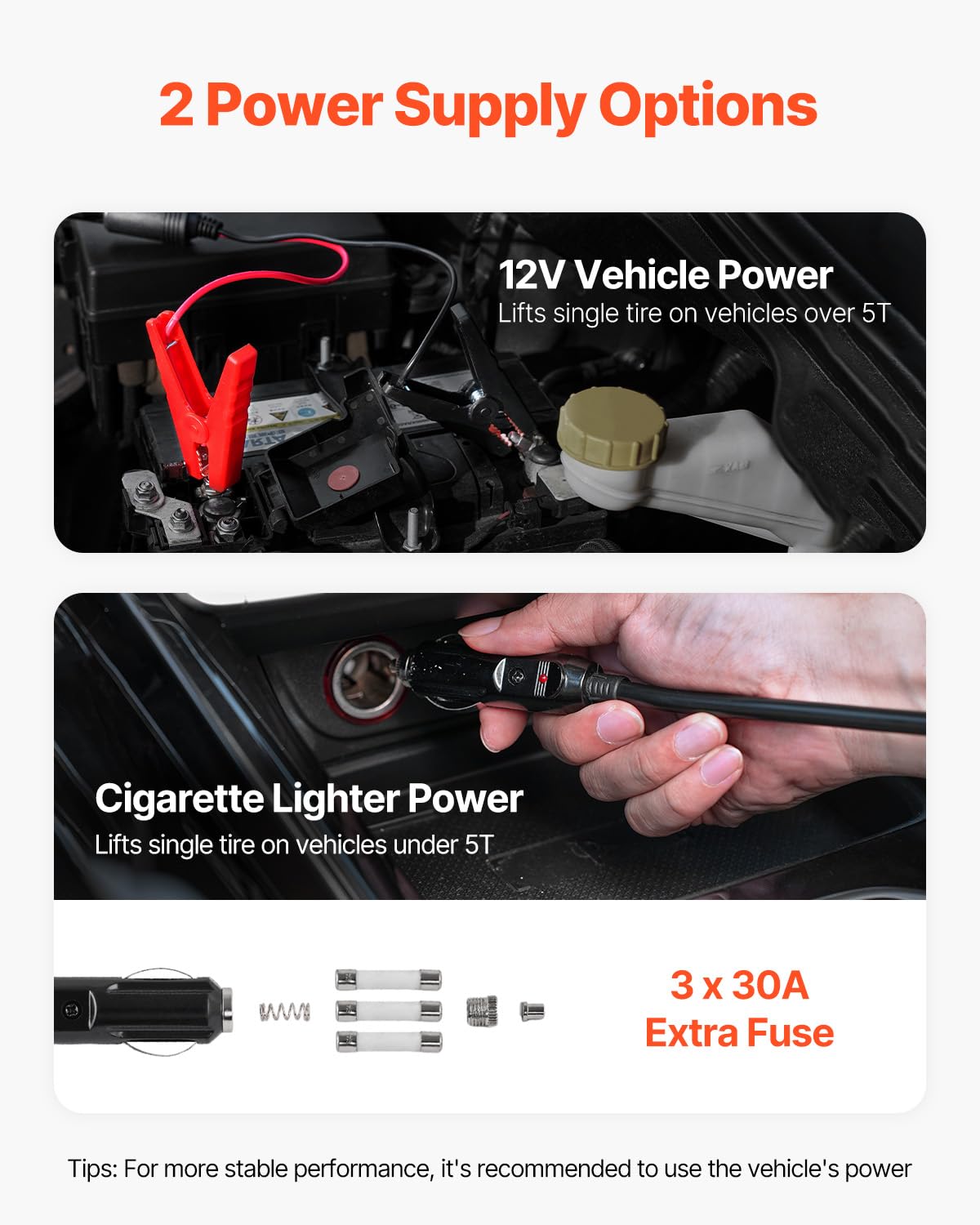 VEVOR Electric Car Jack, 15 Tons /33000 lbs, Adjustable Electric Scissor Jack with High Load Capacity, 12V Dual-Powered Tire Change Replacement with LED Light, Portable Jack kit for Sedan, SUV, Truck