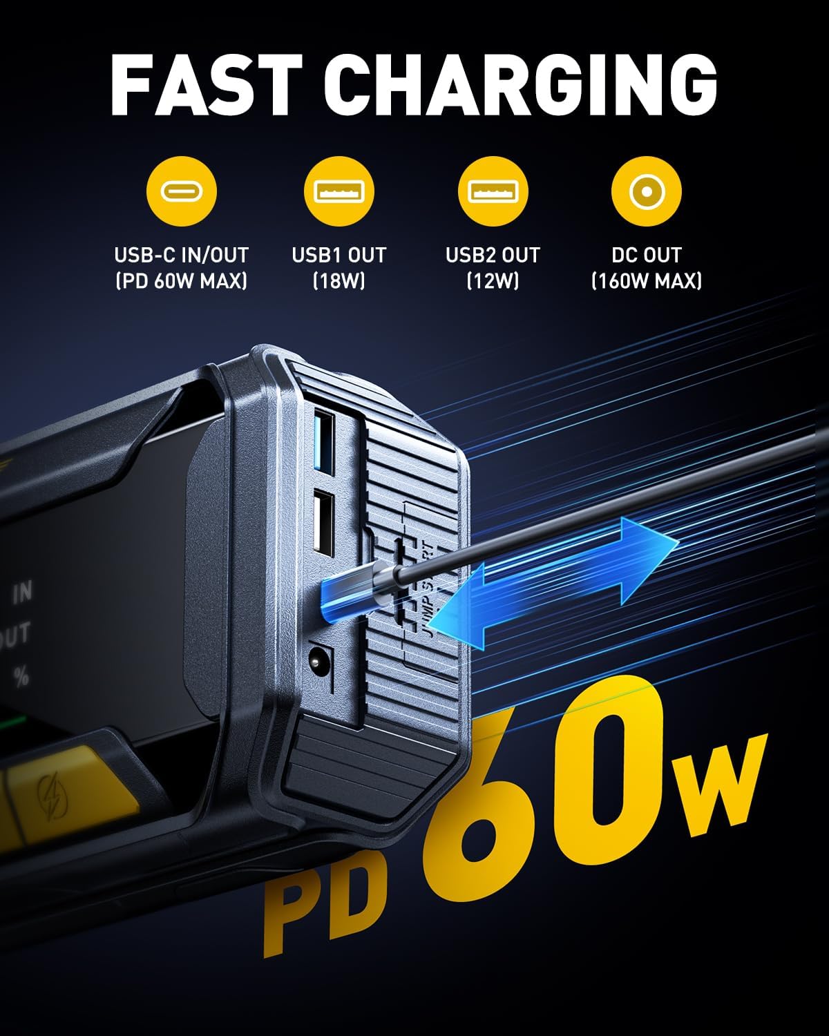 AUXITO 8000A Car Battery Jump Starter Boost Force Start Function Jump Box 60W Fast Charging 160W DC Output Portable Jump Starter for 12V Vehicle 700LM Super Bright Flashlight (All Gas/Diesel)