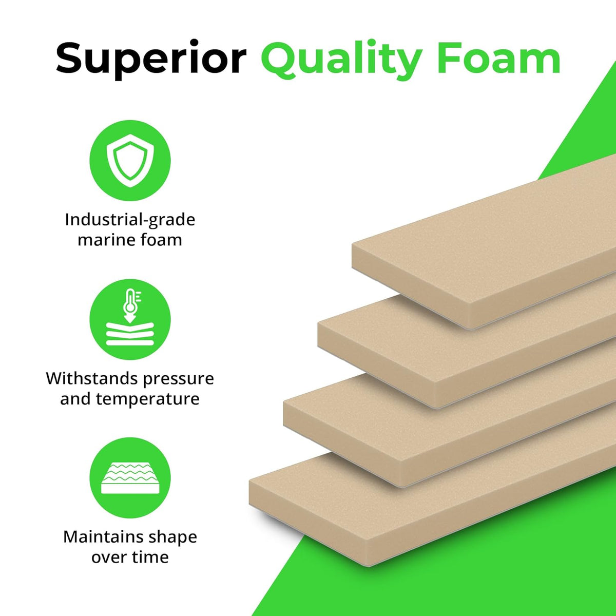 XCEL Foam Rubber Protector Panels – 4 Pack of Versatile Marine Foam Pads – Ideal for Wall Protection, Garage Parking, Car Door & Bumper Padding, Anti Vibration, Insulation, DIY Projects - Cream-Ivory