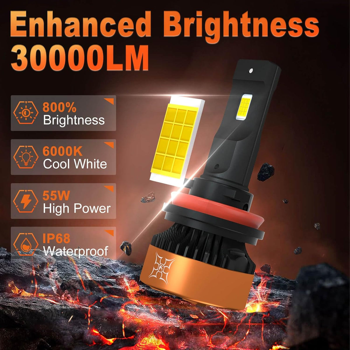 HIKARI WINGS H7 LED Fog light, 30000LM Pure White 6000K LED Bulbs, Plug & Play IP68 Waterproof Pack of 2