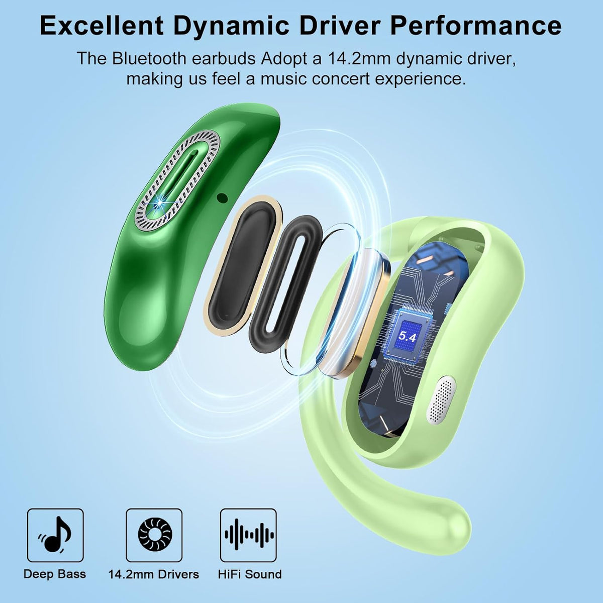 Open Ear Headphones, Bluetooth 5.4 Earbuds, 50H, Air Conduction Ear Buds, HD Stereo Bass Over Ear Earphones with Earhooks, Ultra-Comfort Secure Fit, IPX7 Waterproof Headset for Working Sports, Green