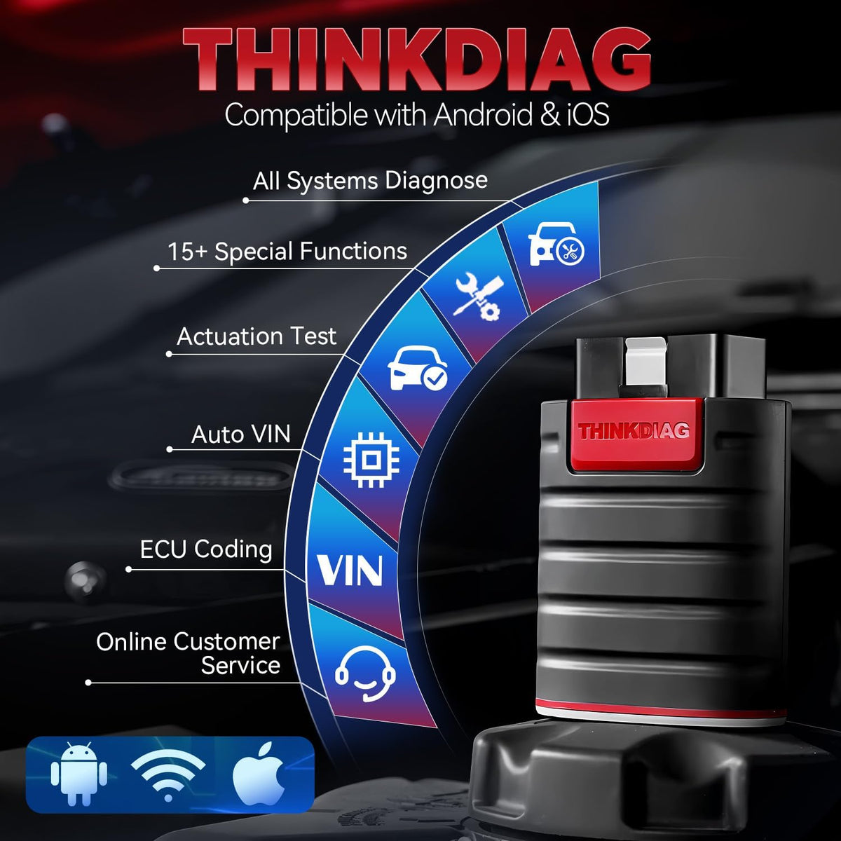 OBD2 Scanner Thinkdiag Bluetooth Full System Bidirectional Diagnostic Scan Tool OE Level Code Reader with ECU Coding 15+ Reset Service FCA AutoAuth All Software 1 Year Update Fits for iOS & Android