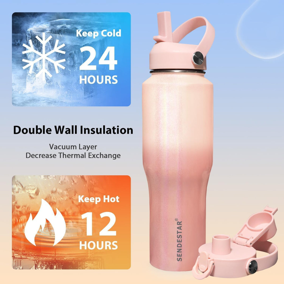 SENDESTAR 32oz Water Bottle Wide Mouth Stainless Steel Vacuum Insulated Double Wall with 2 Straw Lids Fit in Any Car Cup Holder