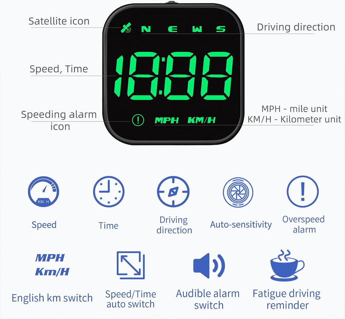 G4S Digital GPS Speedometer, New HUD Car Head Up Display with Digital Speed in MPH KPH, Universal for Cars Truck Electric Hybrid Automobile (G4S-Green)