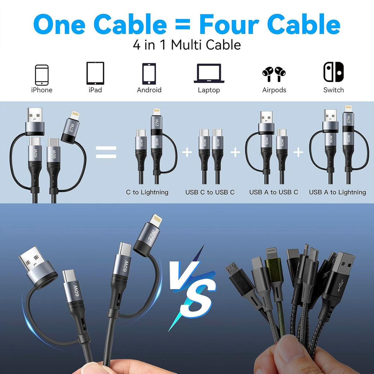 Coiled Lightning Cable [2Pack 4FT] 4 in 1 Multi Charging Cable 60W Fast Charging Retractable Charger Cord for iPhone 15/14/13/12/11 Pro Max/XS MAX/XR/XS/X/8/7/6 Plus/iPad/AirPods/MacBook/CarPlay (1)