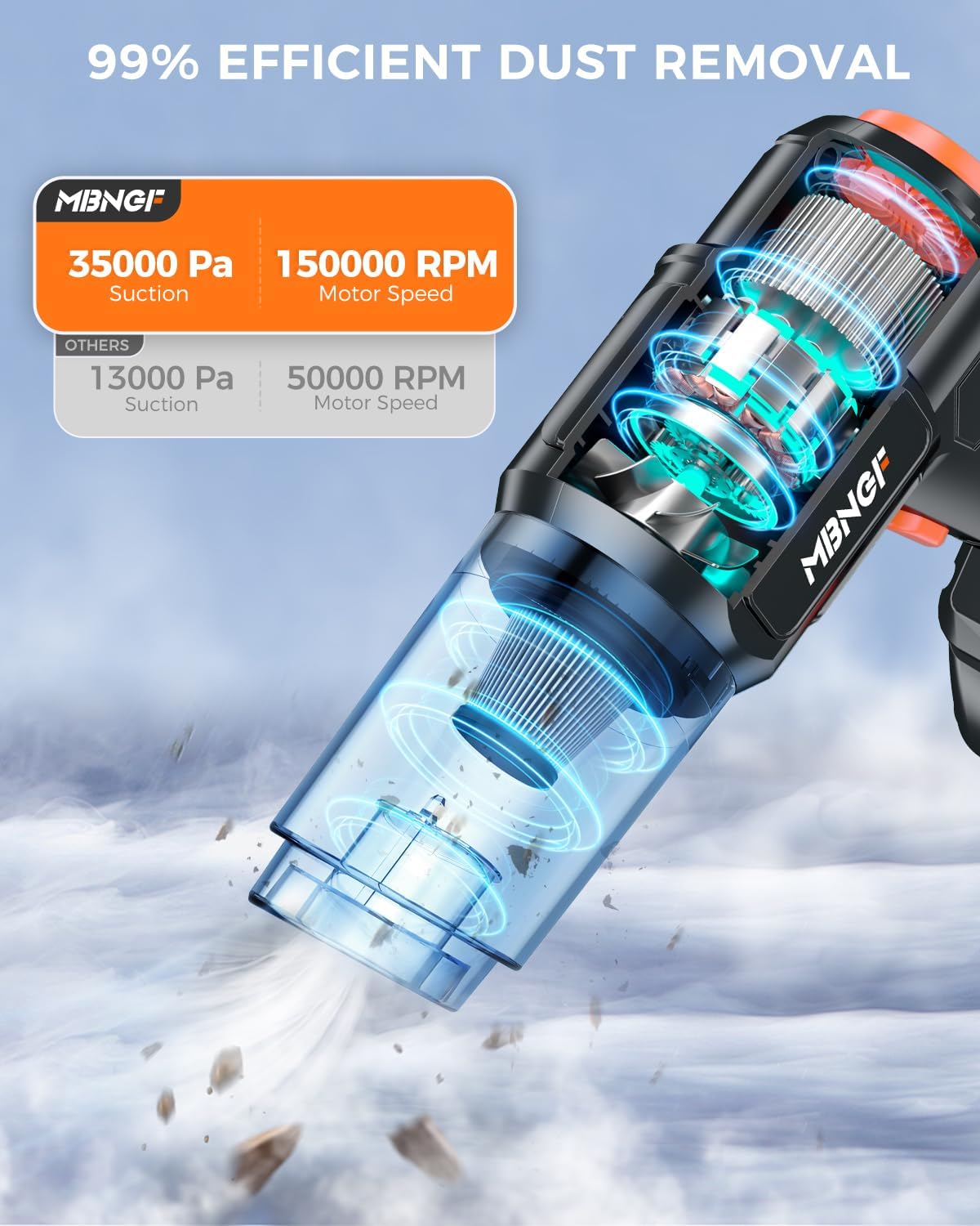 Car Vacuum Portable Cordless,High Power Suction & Blower, Wireless Handheld Vacuum Cleaner for Car, Home, Office, Pet(Coal Black)