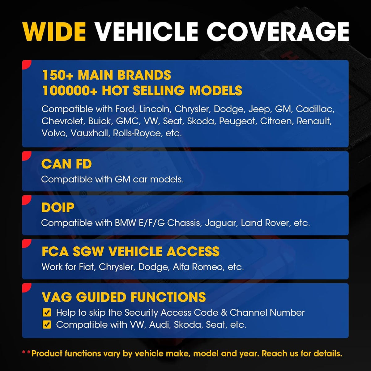LAUNCH X431 PROS Elite 2025 New Bidirectional Scan Tool, 38+ Services, ECU Coding, All-in-One Full System Diagnostic Scanner, Support CANFD&DoIP, FCA AutoAuth, V.A.G Guided, 2 Years Free Update