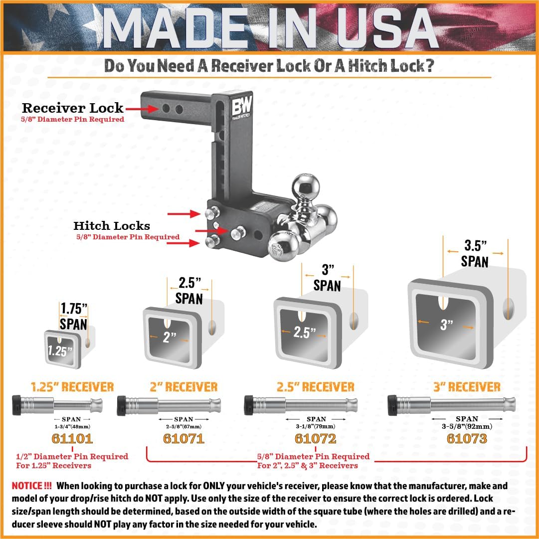 61135 | Receiver Lock for 2021+ Toyota 300 Series Land Cruiser - International Model