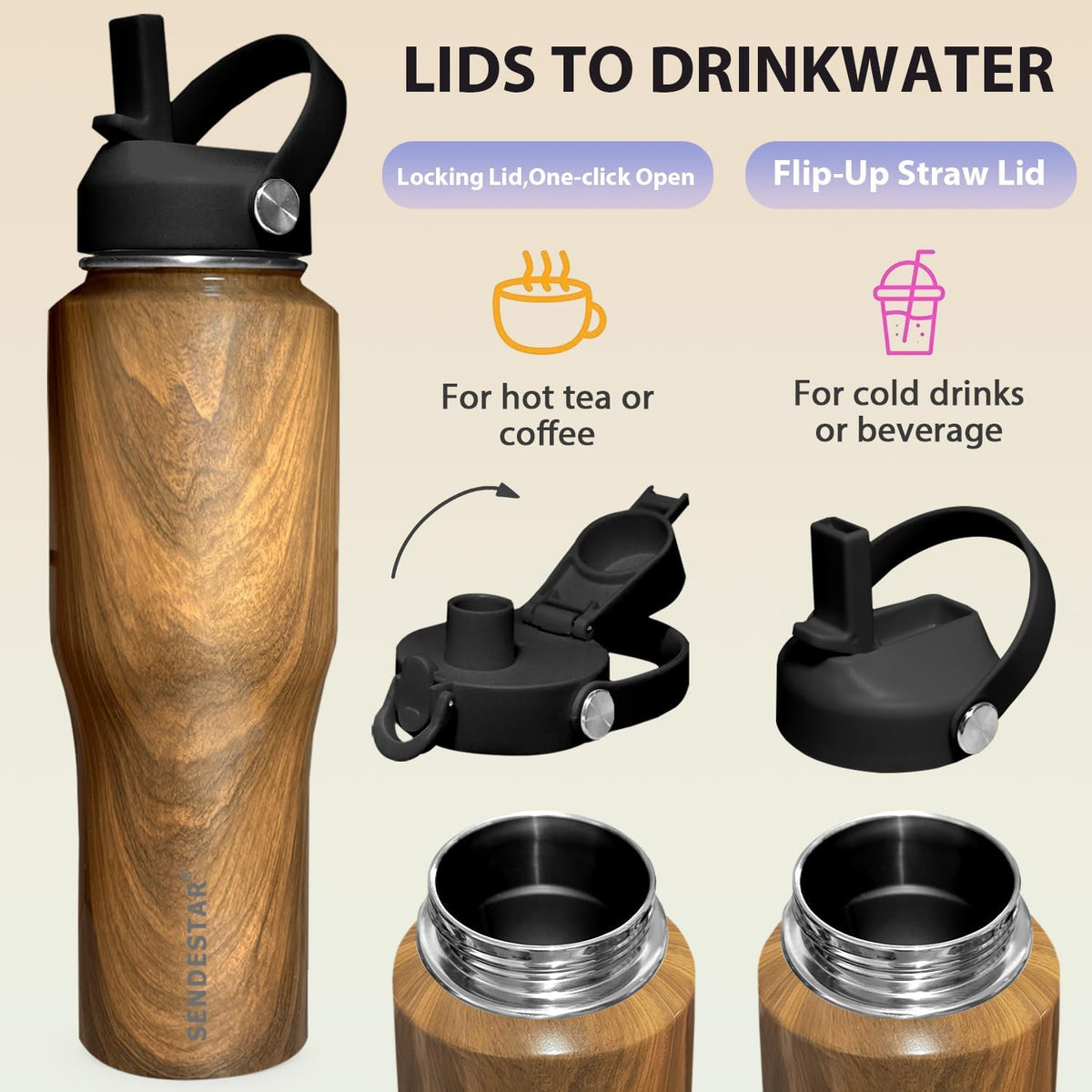 SENDESTAR 32oz Water Bottle Wide Mouth Stainless Steel Vacuum Insulated Double Wall with 2 Straw Lids Fit in Any Car Cup Holder