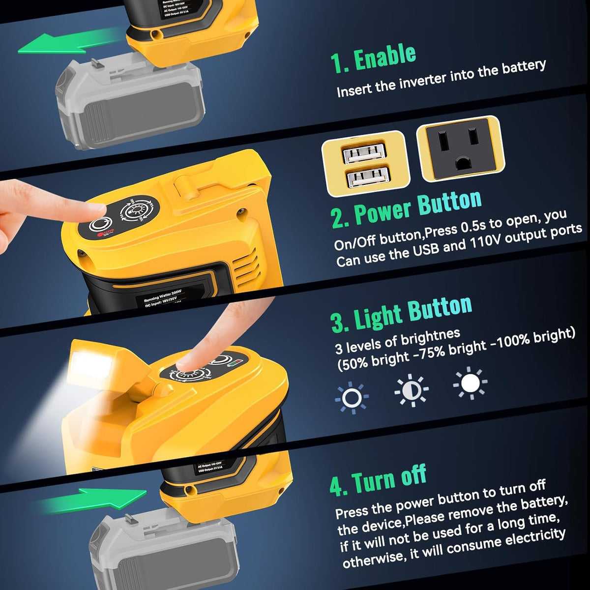 200W Portable Power Inverter for DeWALT 20V,Ecarke Outdoor Generato Battery Converter with 2 USB&LED&AC Battery Powered Outlet,Convert DC 18V/20V to AC 110V-120V Portable Power Station(Tool Only)