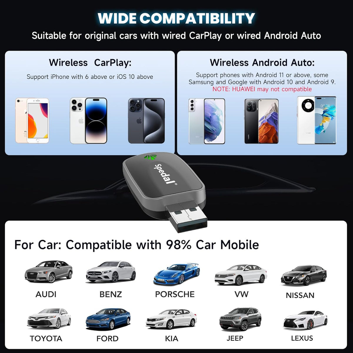 Spedal Wireless CarPlay & Android Auto Adapter, Plug & Play Dongle for iOS 10+/Android 11+, USB-A/C Support (2016+ Cars with Factory Wired Carplay)