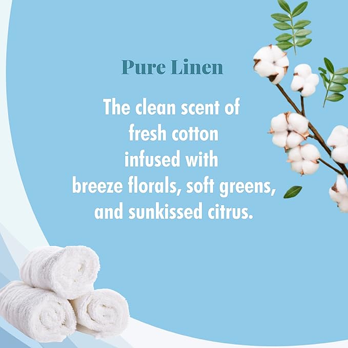 Citrus Magic Solid Air Freshener Pure Linen, Pack of 2, 8-Ounces Each