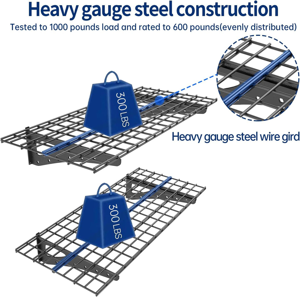 2-Pack Garage Wall Shelving, 2x4ft Walls Shelf Storage Rack, Sturdy Walls Shelves for 550 LBS, Black, Heavy Duty Shelving Wall Mounted for Garage, Warehouse, Storeroom and Basement, 47.2" x 23.6"