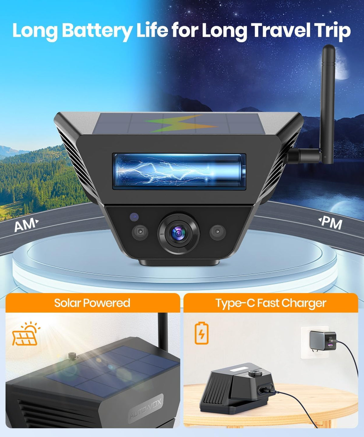 Solar Backup Camera Wireless for RVs and Trailers No-Installation - 7.2" HD 1080P Monitor,Dual Camera System, Strong Magnetic Scratch-Proof Rear View Camera for Trucks, Campers, SUVs, and Cars