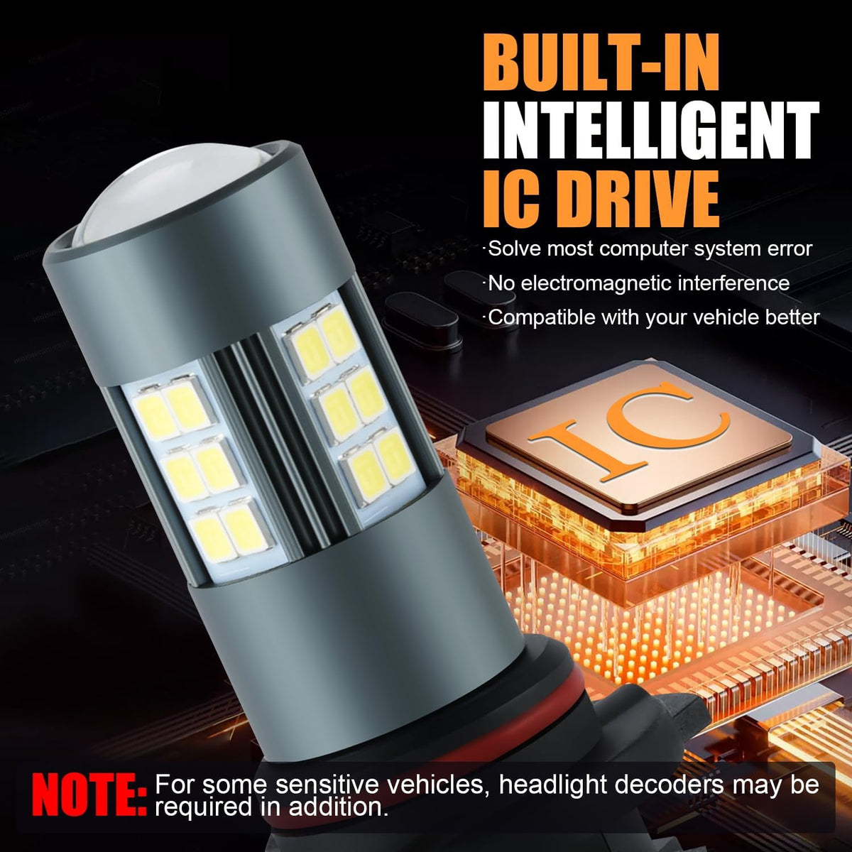 9006/HB4 Fog LED Lights, Super Bright LED Fog Light Bulb 6500K Cool White, Pack of 2
