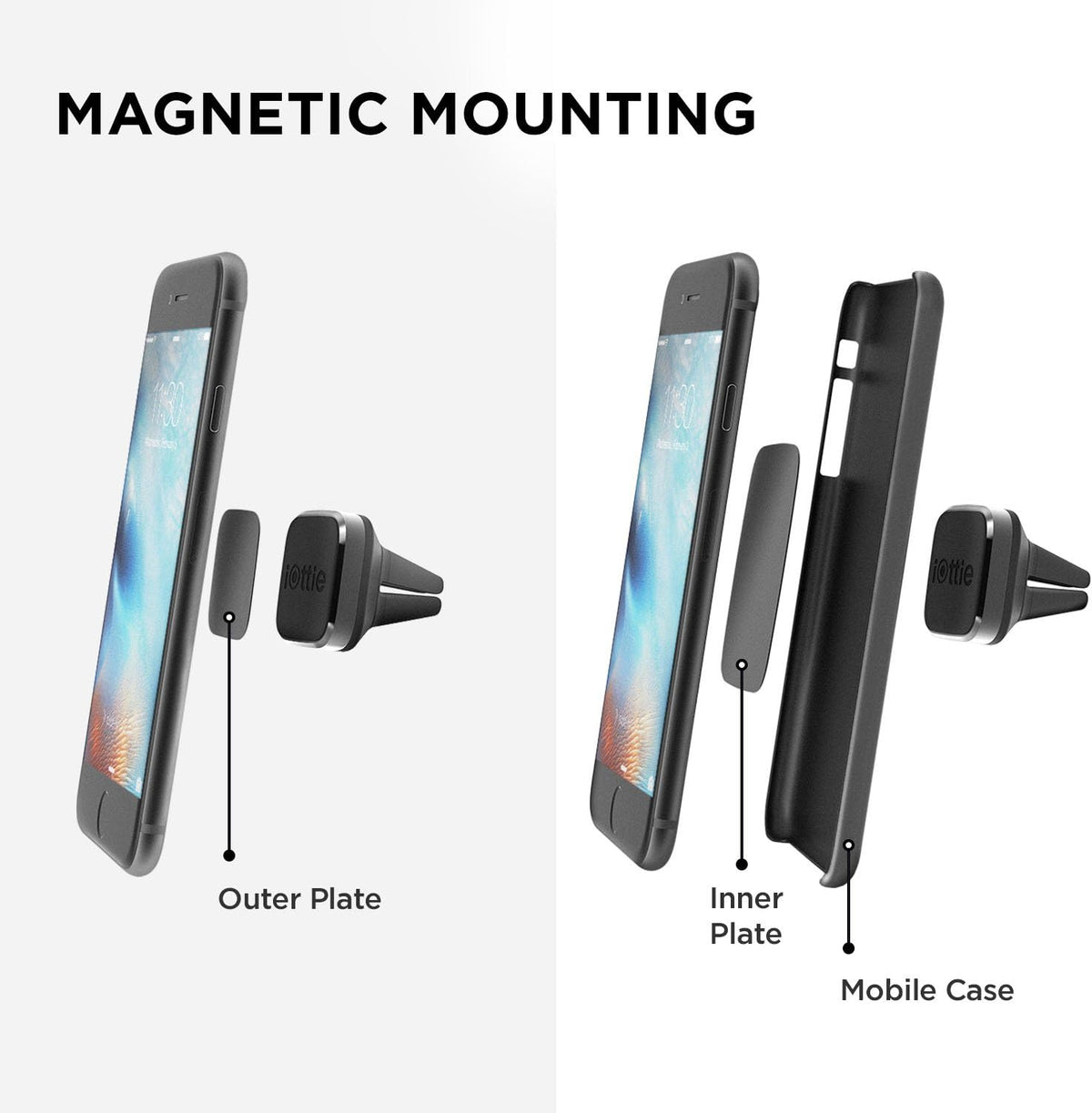 iOttie iTap Mini Magnetic Premium Air Vent Mount Holder for Easy Hands-Free Use, Secure Grip and 360-Degree Rotation for All Smartphones
