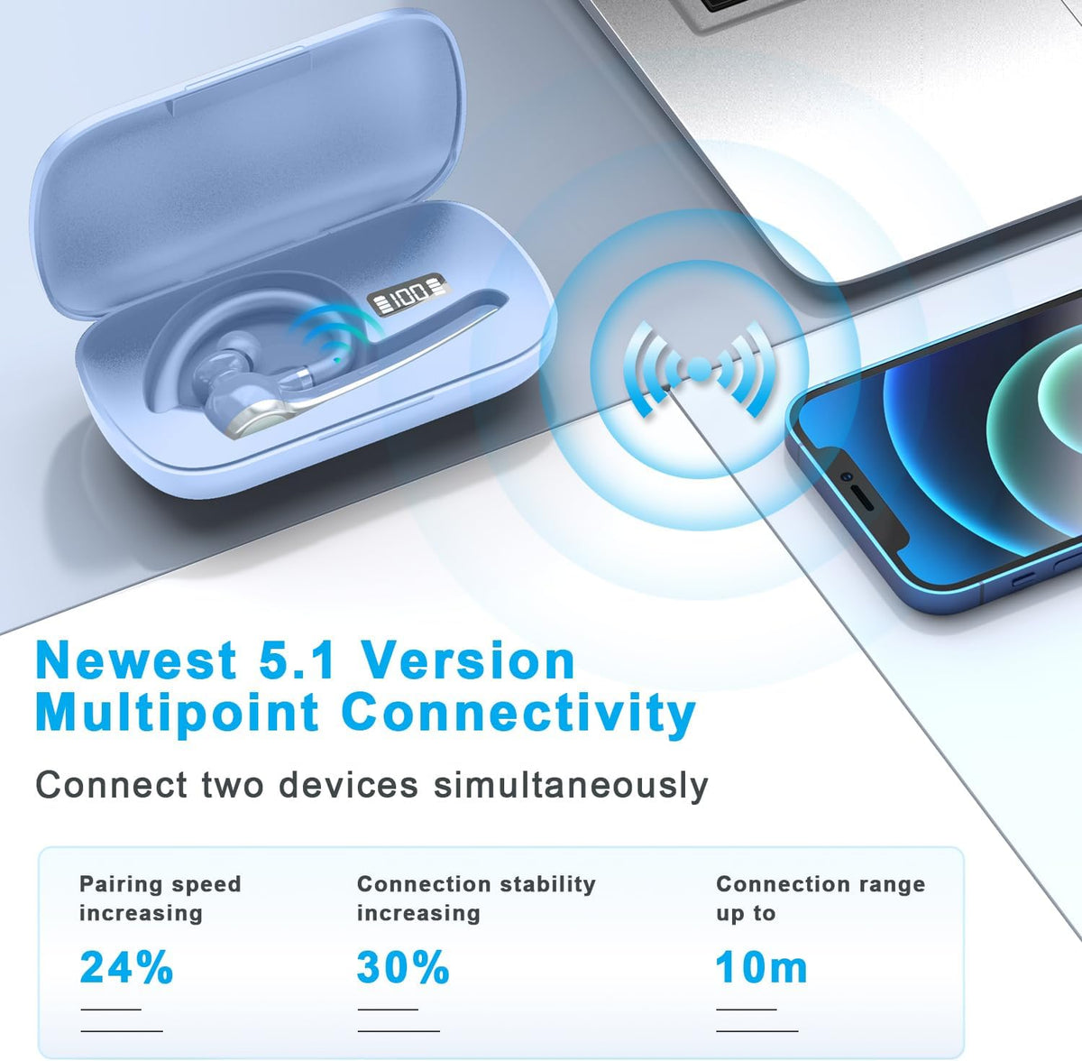 Bluetooth Headset, Wireless Bluetooth Earpiece with 500mAh Charging Case 72 Hours Talking Time Built-in Microphone for iOS Android Cell Phone, V5.1Hand-Free Headphones for Trucker-SkyBlue