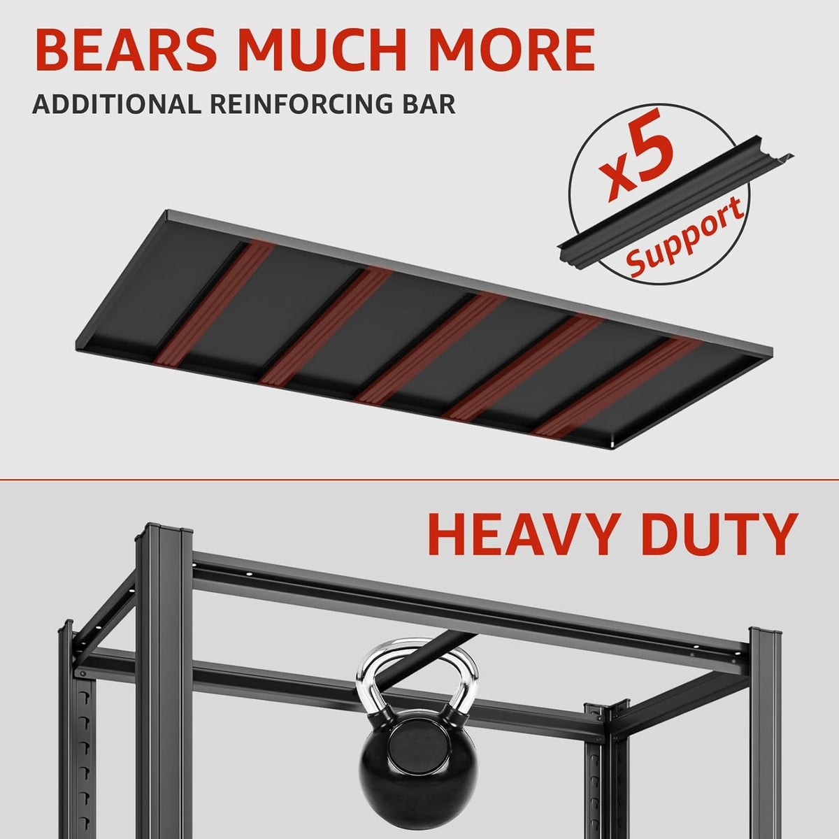 84" H x 55.12" W 5 Tier Metal Garage Shelves, 3000 LBS Heavy Duty Adjustable Storage Shelving Unit for Warehouse, Basement, Kitchen, Store Display, Flower Stand, Office, Classroom, 23.62" D