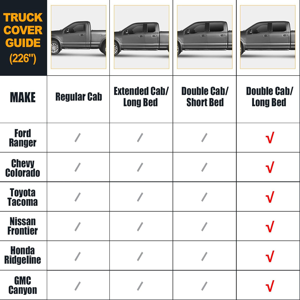 Waterproof Truck Covers Replace for 2005-2025 Toyota Tacoma CrewCab 6ft, Multilayer Heavy Duty with Cotton Liner All Weather Car Cover with Zipper Door, Windproof Bands for Snow Rain Protection
