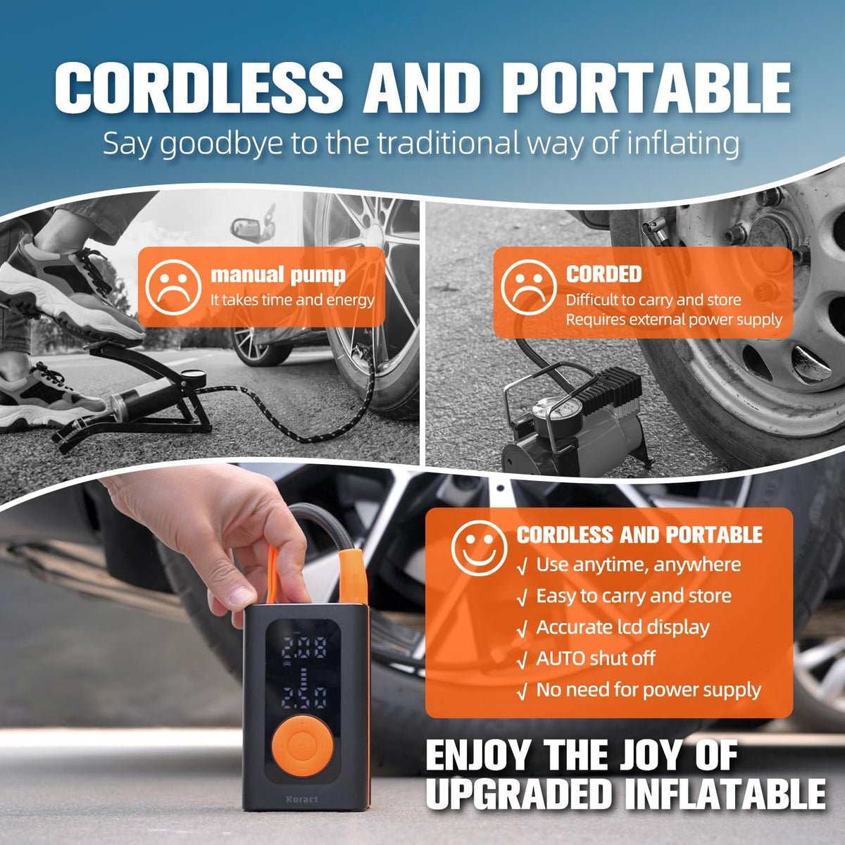 Tire Inflator Portable Air Compressor for Car Tires - 150PSI Cordless Air Pump with Pressure Gauge, LED Light & Auto Shutoff - Fast Pump for Motorcycle, Bike, Balls, Sports Equipment