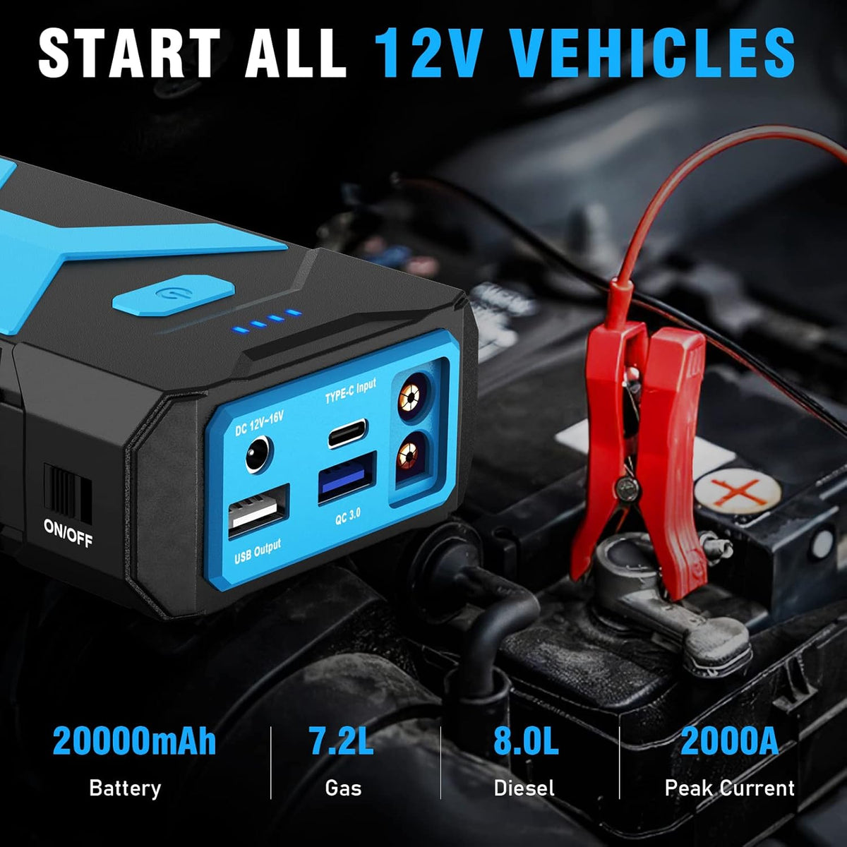 2000A Car Battery Jump Starter, 12V Car Jumper Starter Portable for 8.0L Gas & 6.5L Diesel, 20000mAh Battery Backup with USB QC 3.0 LED Light SOS for Emergency Use