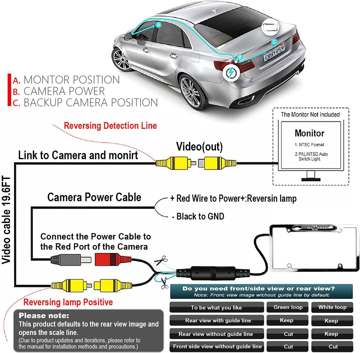 License Plate Backup Camera, JPP Front/Rear View Camera 170° Viewing Angle Universal Car Reverse Camera Waterproof 8 LED Night Vision Vehicle Reverse Camera