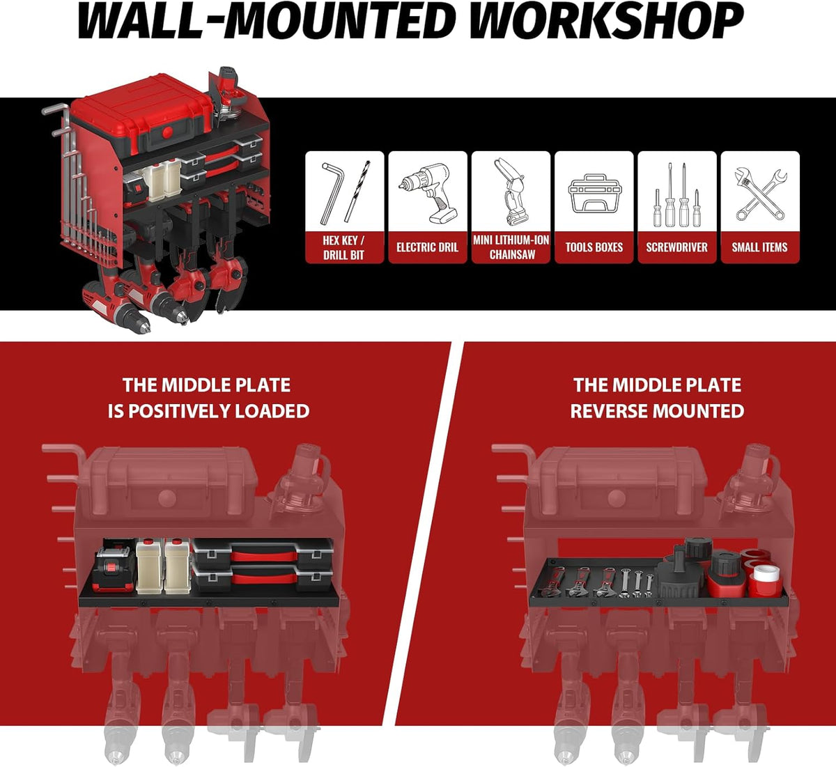 Power Tool Organizer Wall Mount, Utility Racks 3 Layers Storage Rack, Mini Chainsaw, Screwdriver, Drill Bit, Heavy Duty Iron Garage Tool Organizer Storage for Workshop Shed Pegboard Basement