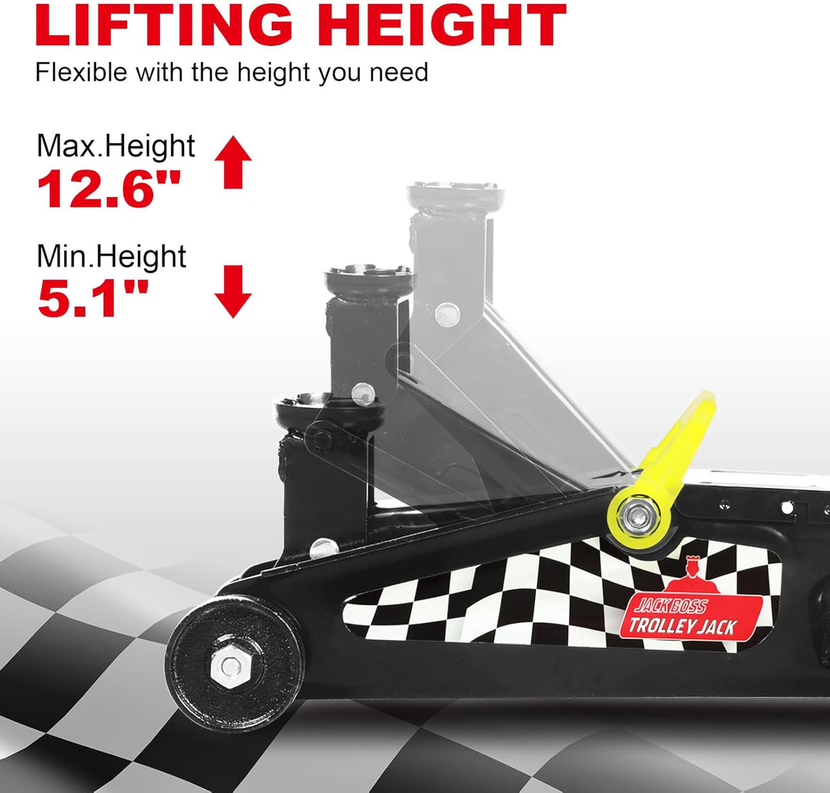 Floor Jack 1.5 Ton (3,000 LBs) Hydraulic Car Jack, Lifting Range from 5.1 Inch to 12.6 Inch, Fits Sedans Automotive Black