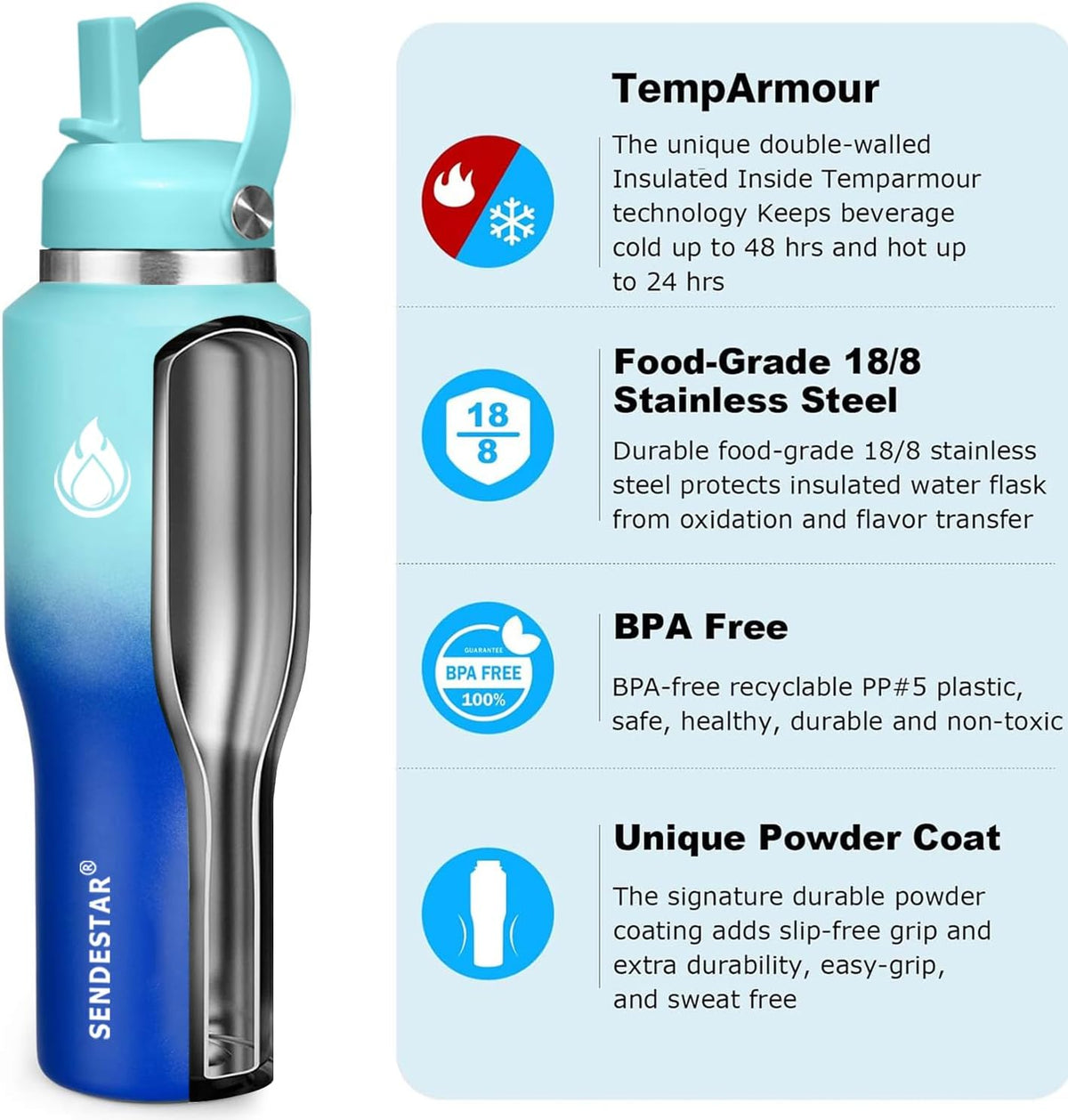 SENDESTAR 40oz Stainless Steel Water Bottle(Cold for 48 Hrs, Hot for 24 Hrs),Double Wall Vacuum Insulated Bottle with Straw Lid, Spout Lid and Flex Cap, Fit in Any Car Cup Holder