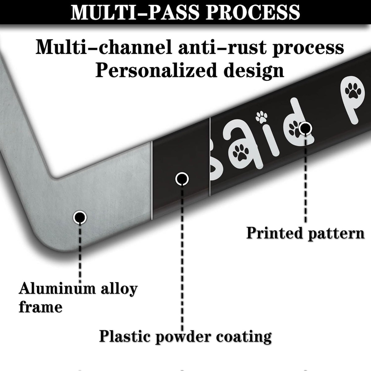 License Plate Frames Black and White License Plate Cover Tell Your Cat I Said Pspspsps Aluminum Metal Car Accessory 2 Pack with Screw Covers Set