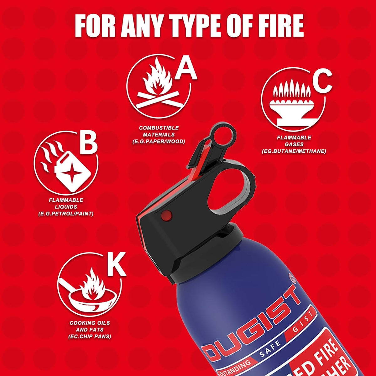 Fire Extinguisher for Home & Vehicle - 600g Fire Extinguisher | Grease & Electrical Fire Extinguisher for Kitchen, Car, Portable (1-Pack)