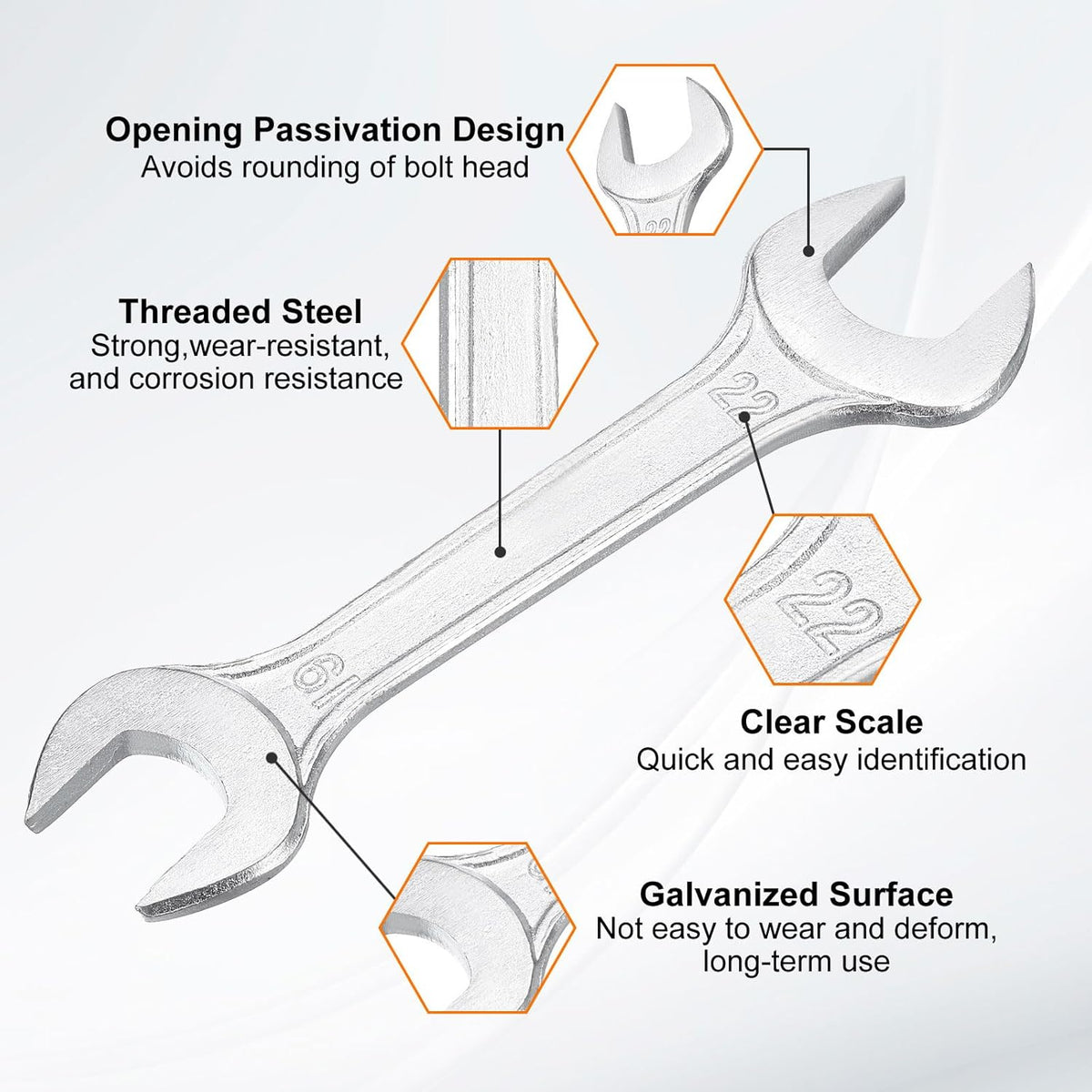 HARFINGTON Double Open End Wrench 19mm x 22mm Metric 15 Degree Offset Angle Small Flat Head Wrench Galvanizing Open Ended Spanner for Automotive Repair Furniture Assembly