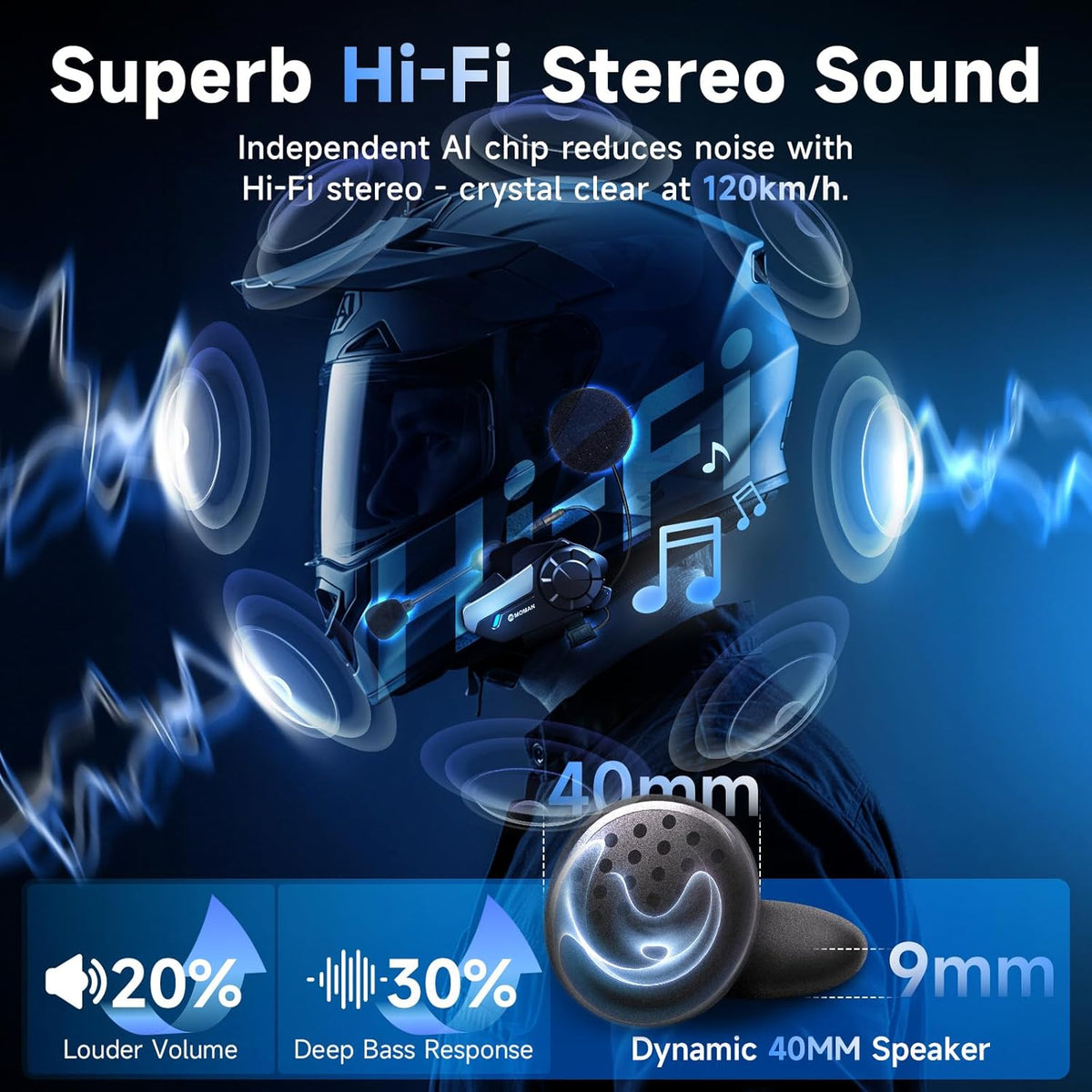 Moman Motorcycle Intercom, H2S Motorbike Helmet Headset 2-Way 1000M Communication System with Triple Noise Cancellation Audio Multitasking Hi-Fi Stereo Music Sharing FM AI Voice Waterproof, 1 Pack