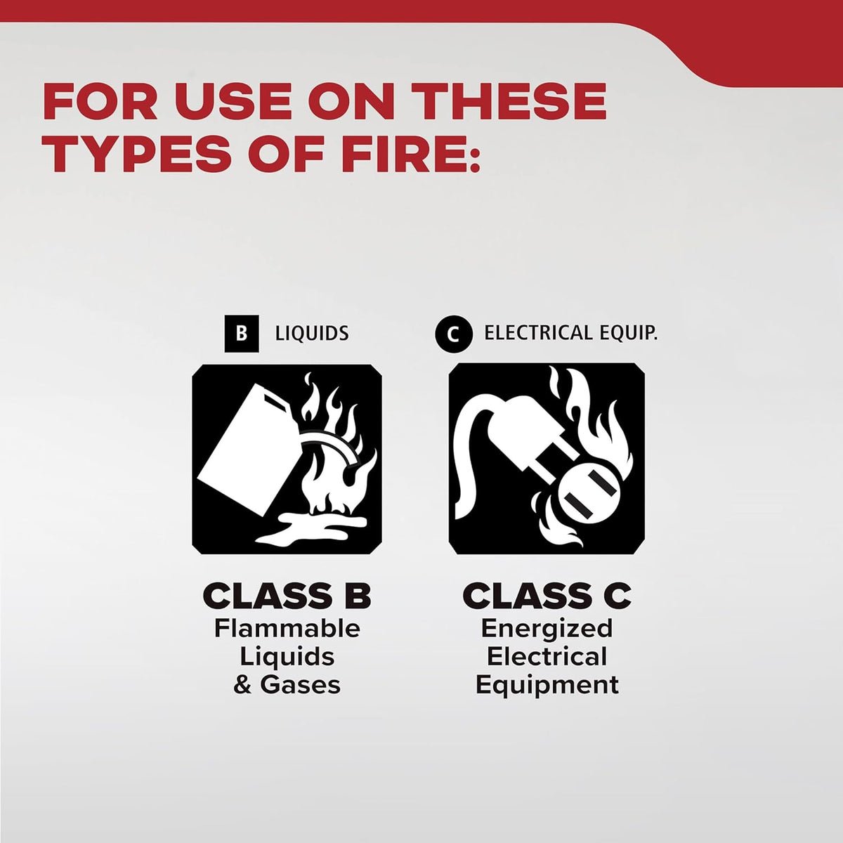 Kidde Basic Fire Extinguisher for Home, Office, Residential, Single-Use, 5BC
