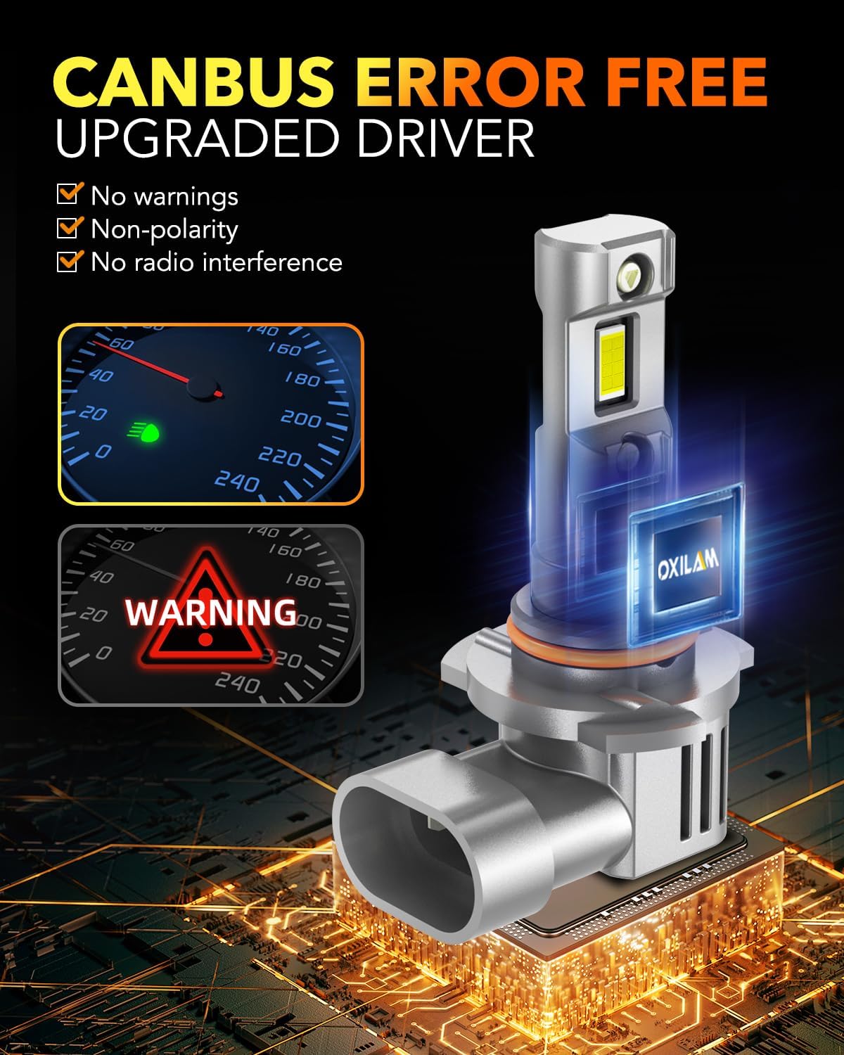 OXILAM 9005/HB3 LED Bulbs 40000LM 900% Ultra-Bright, 3 Min Quick Install, 20 Years Lifespan, No Flicker, 99% Compatibility