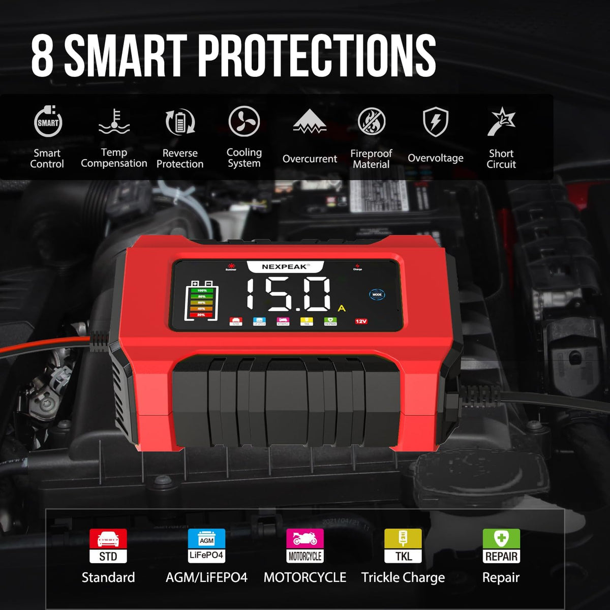 NEXPEAK NC215 15-Amp Battery Charger, 12V 24V LiFePO4 Lead Acid Portable Car Battery Charger 9-Stage Trickle Charger Smart Battery Maintainer w/Temp Compensation for Car Truck Lawn Mower Boat Marine