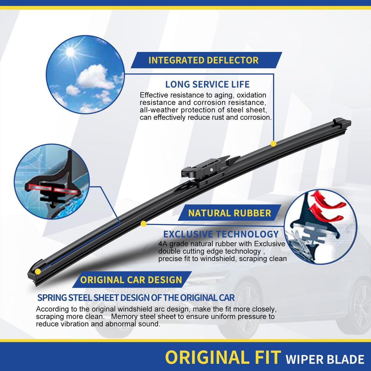3 wipers Factory for Mercedes-Benz ML-Class 2006-2011 W164 ML320 ML350 ML550 ML63 2005-2012 X164 GL-Class 2006-2012 W251 R-Class Original Equipment Replacement Wiper Blades 28"+21"+12"(Set of 3)
